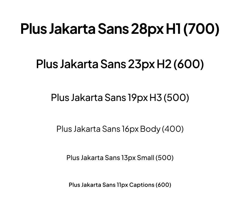 BusyBee typography scale